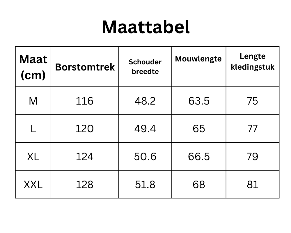 Benjamin- Lange winterjas Heren
