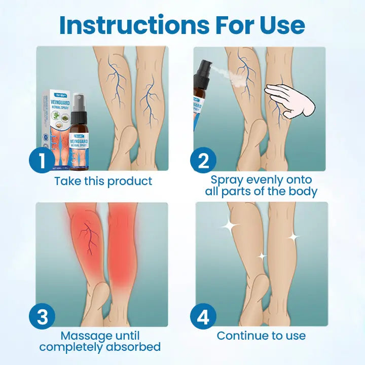 Timilk® VeinGuard Kruidenspray