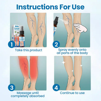 Timilk® VeinGuard Kruidenspray