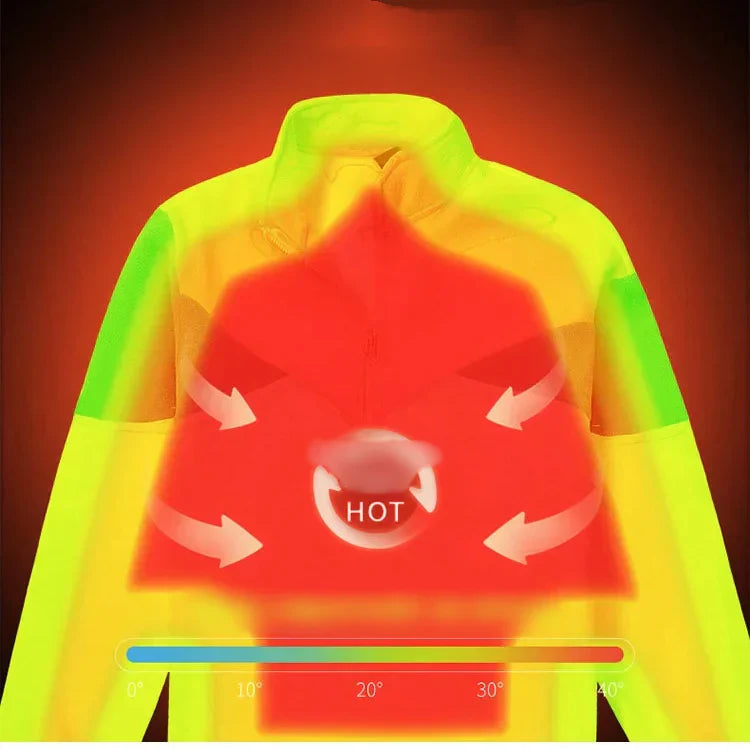 Frostura™ – Unisex Dubbelgelaagde Gewatteerde Jas