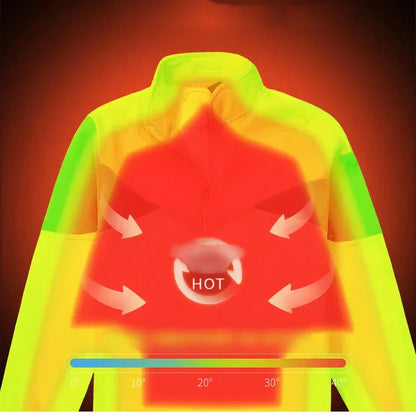 Frostura™ – Unisex Dubbelgelaagde Gewatteerde Jas